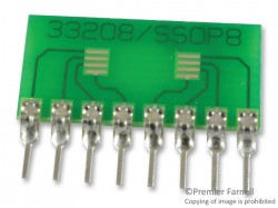 CAPITAL ADVANCED TECHNOLOGIES - 33208